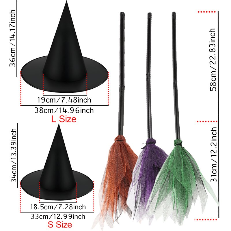 sf71b8fe4de6c4128a602997feb920e86c