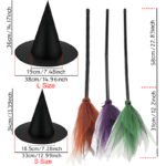 sf71b8fe4de6c4128a602997feb920e86c